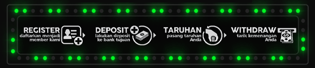 GOBER123 Jackpot